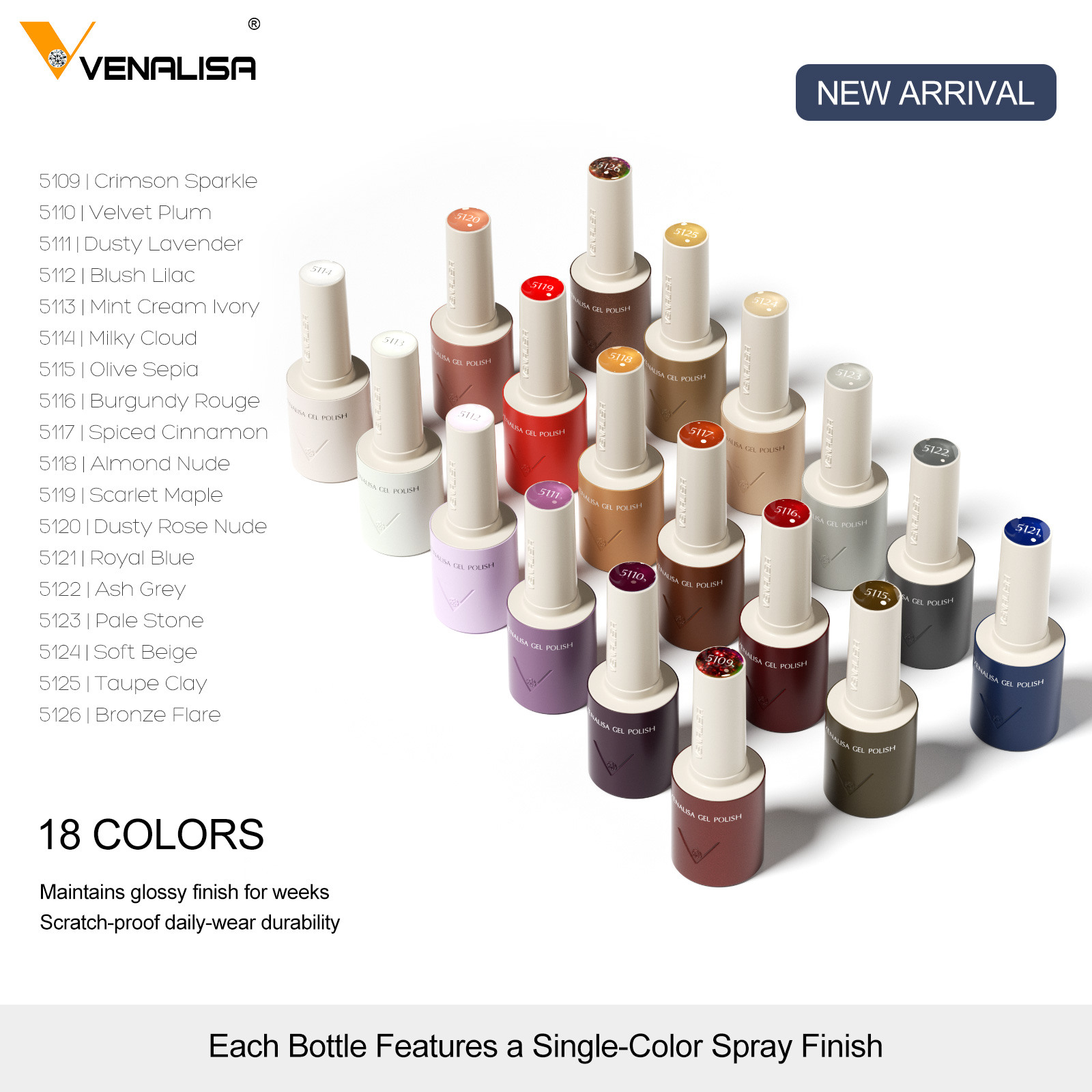 VENALISA V7 ジェルネイルポリッシュ 18色 秋冬 - Collectible Vintage Lamps のレビューと価格