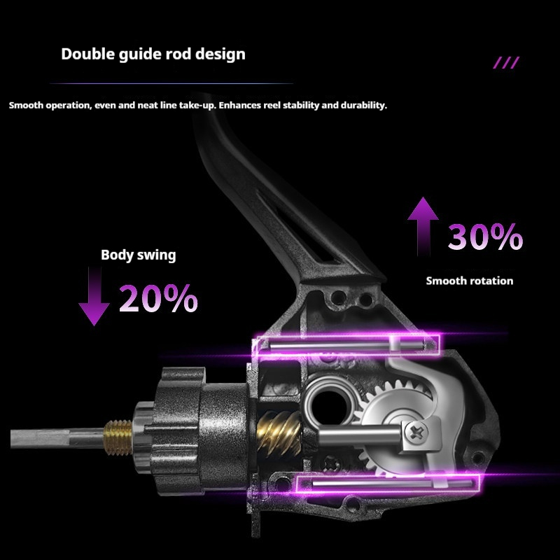 タクマ-リンシー3000s 軽量スピニングリール 金属製スプ - Developing Tank Reel のレビューと価格