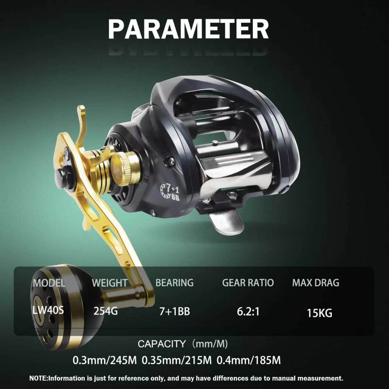 CAZULO ヘビーデューティー大型スピニングリール、超大容 - Developing Tank Reel のレビューと価格